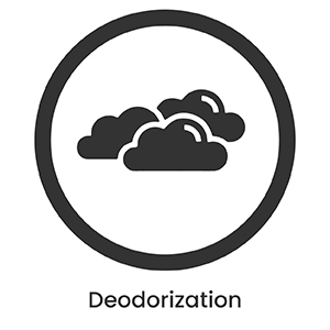 Anti-Aging - Deodorization