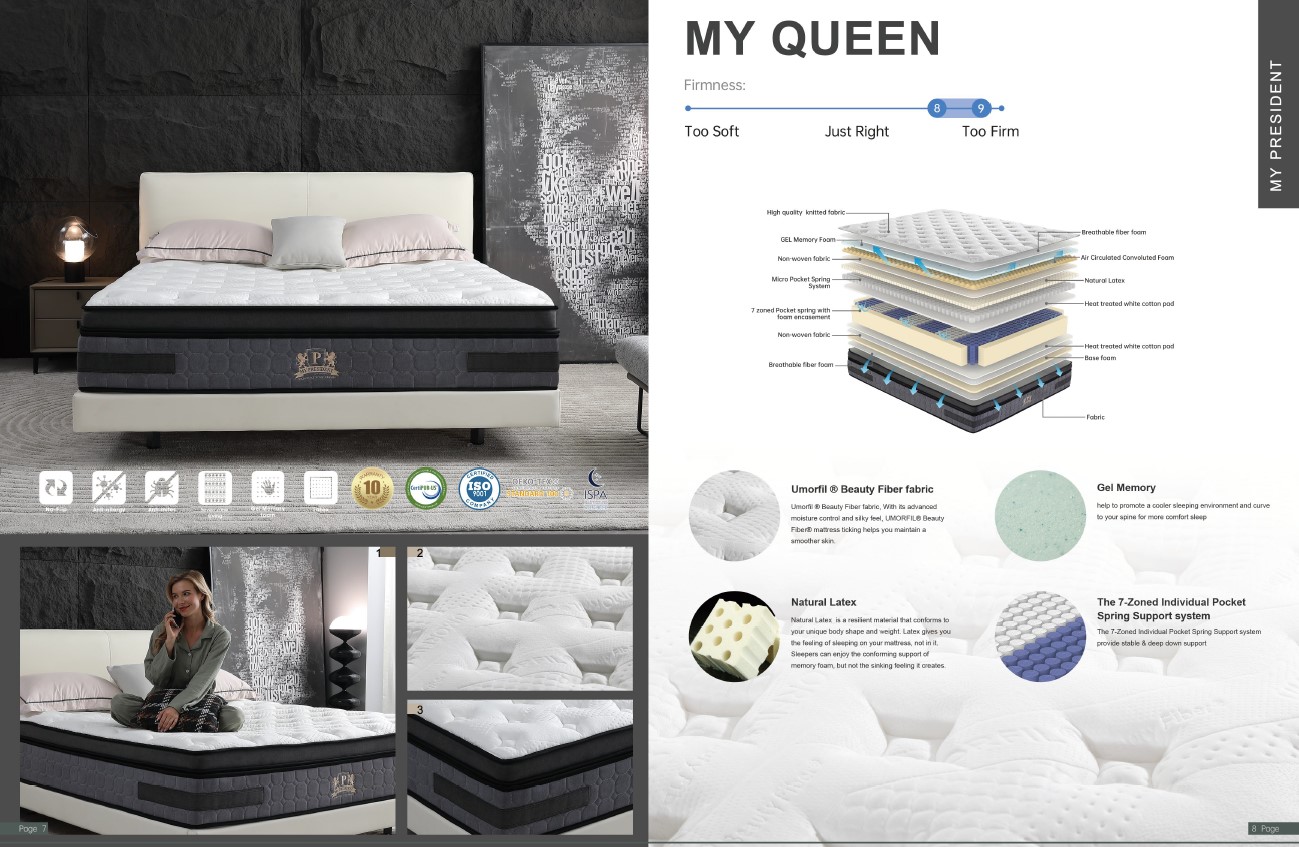 Anti Aging Mattress