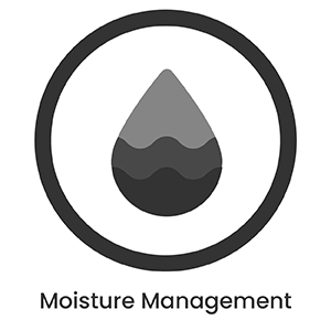 Anti-Aging - Moisture Management