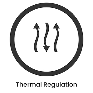 Anti-Aging - Thermal Regulation