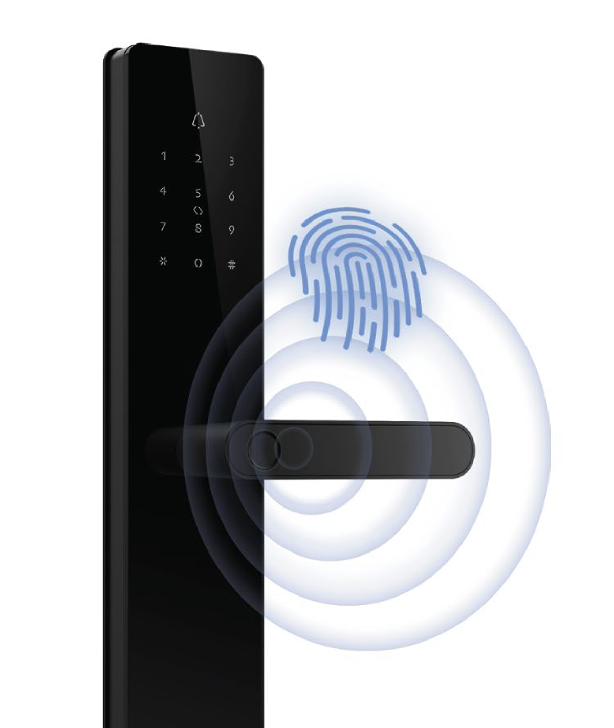 MyDigitalLock - AI-Powered-swedish