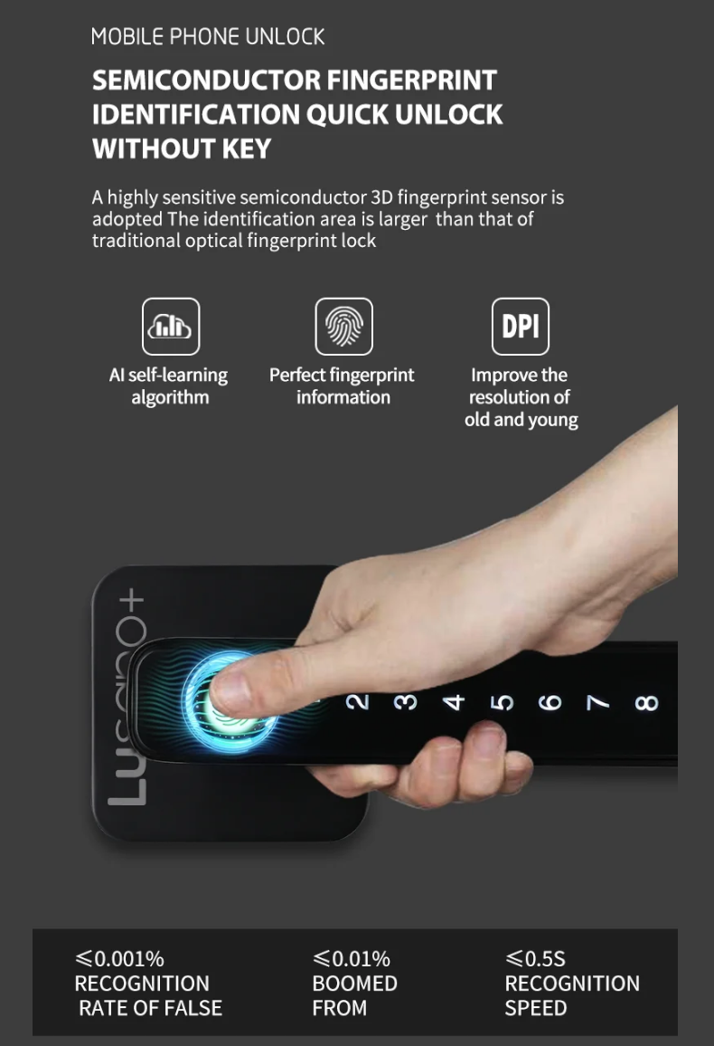 MyDigitalLock - Bedroom-Digital-Lock-Mobile-phone