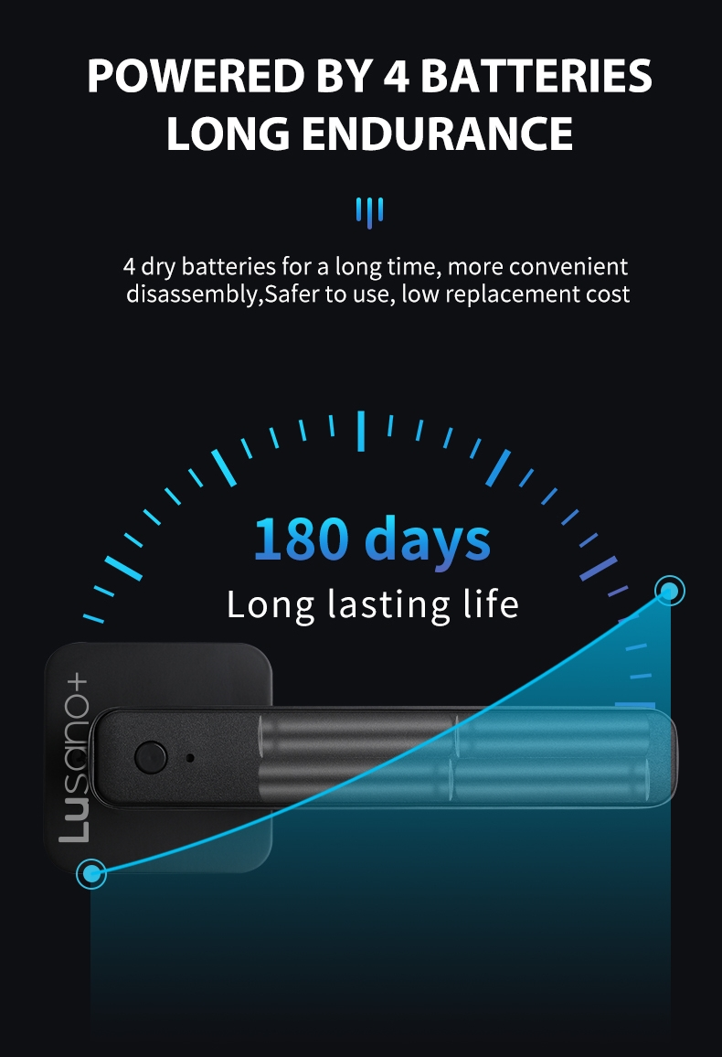 MyDigitalLock - Bedroom-Digital-Lock-Mobile