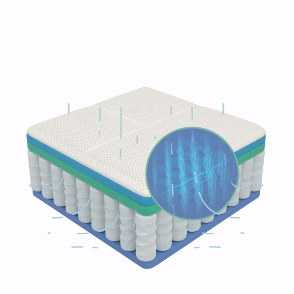 MyDigitalLock-air-flow-mattress