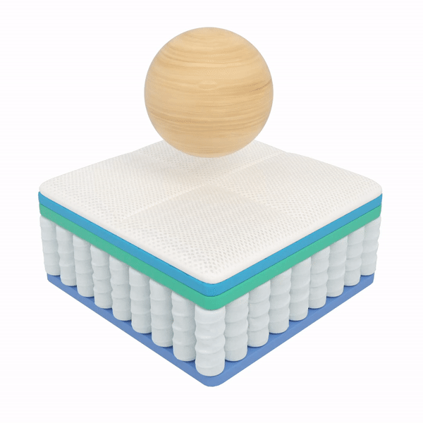 MyDigitalLock-support-bouncing-mattress