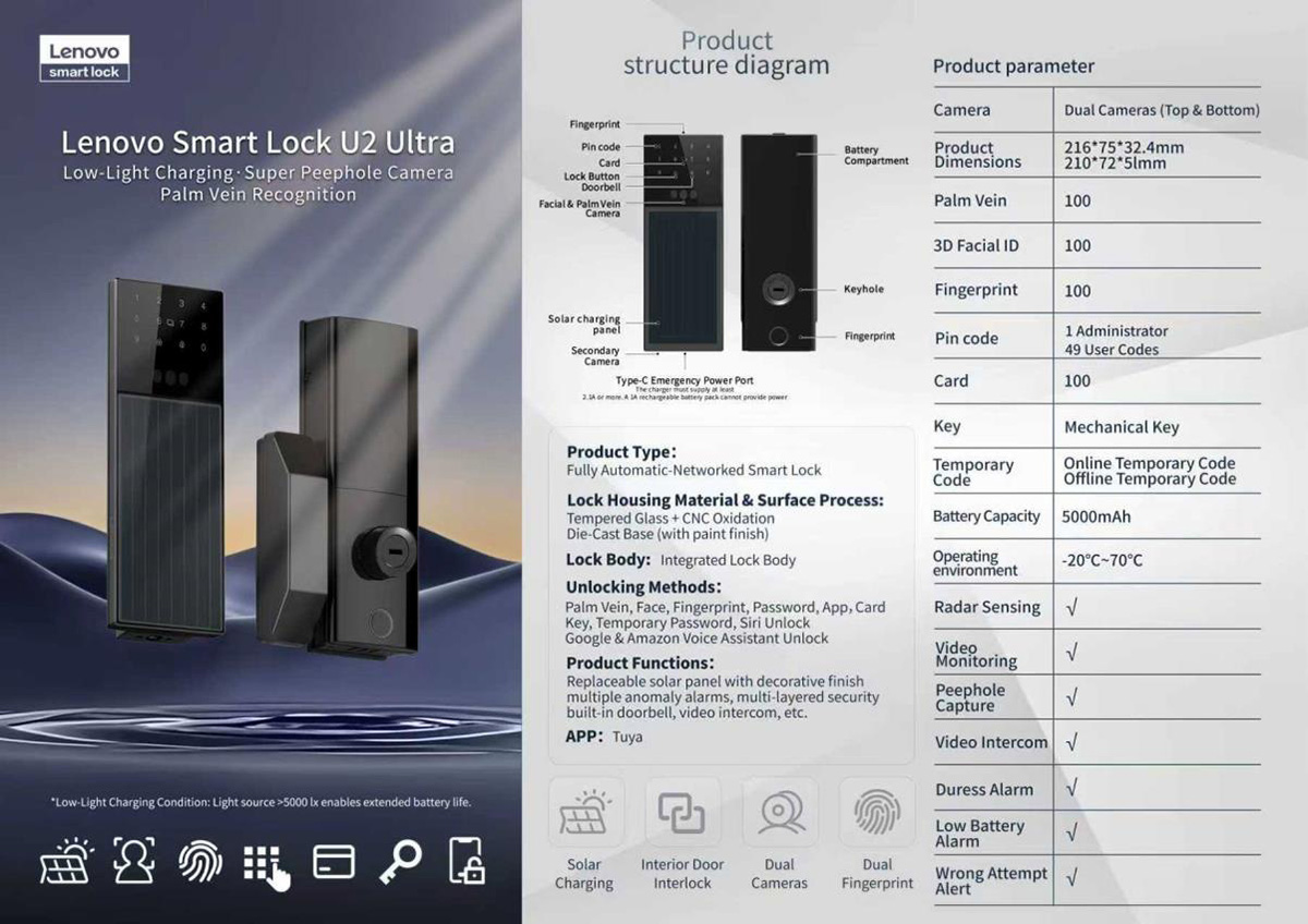 MyDigitalLock - Lenovo smart lock u2 ultra-product