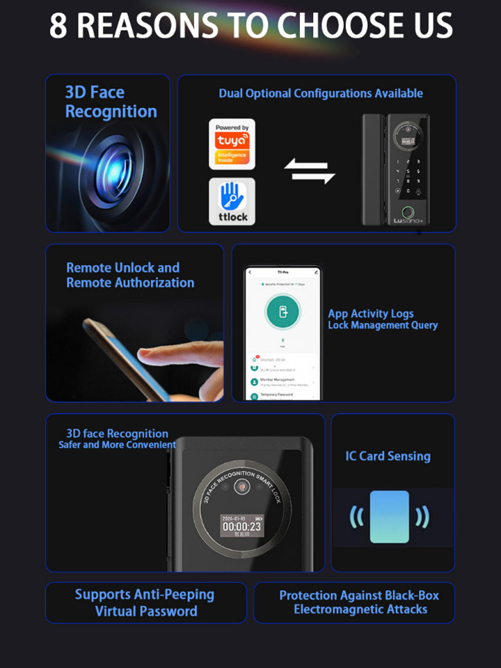 Lusano-Glass-Digital-Lock-With-Tuya-Wi-Fi-5G-8-Reasons-to-Choose-Us