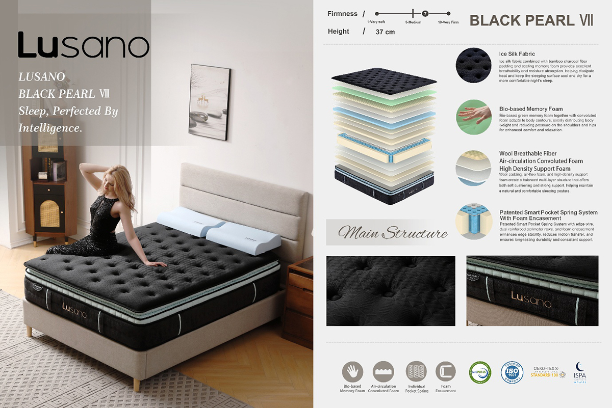 MyDigitalLock - Lusano-Mattress-Product-7 Series