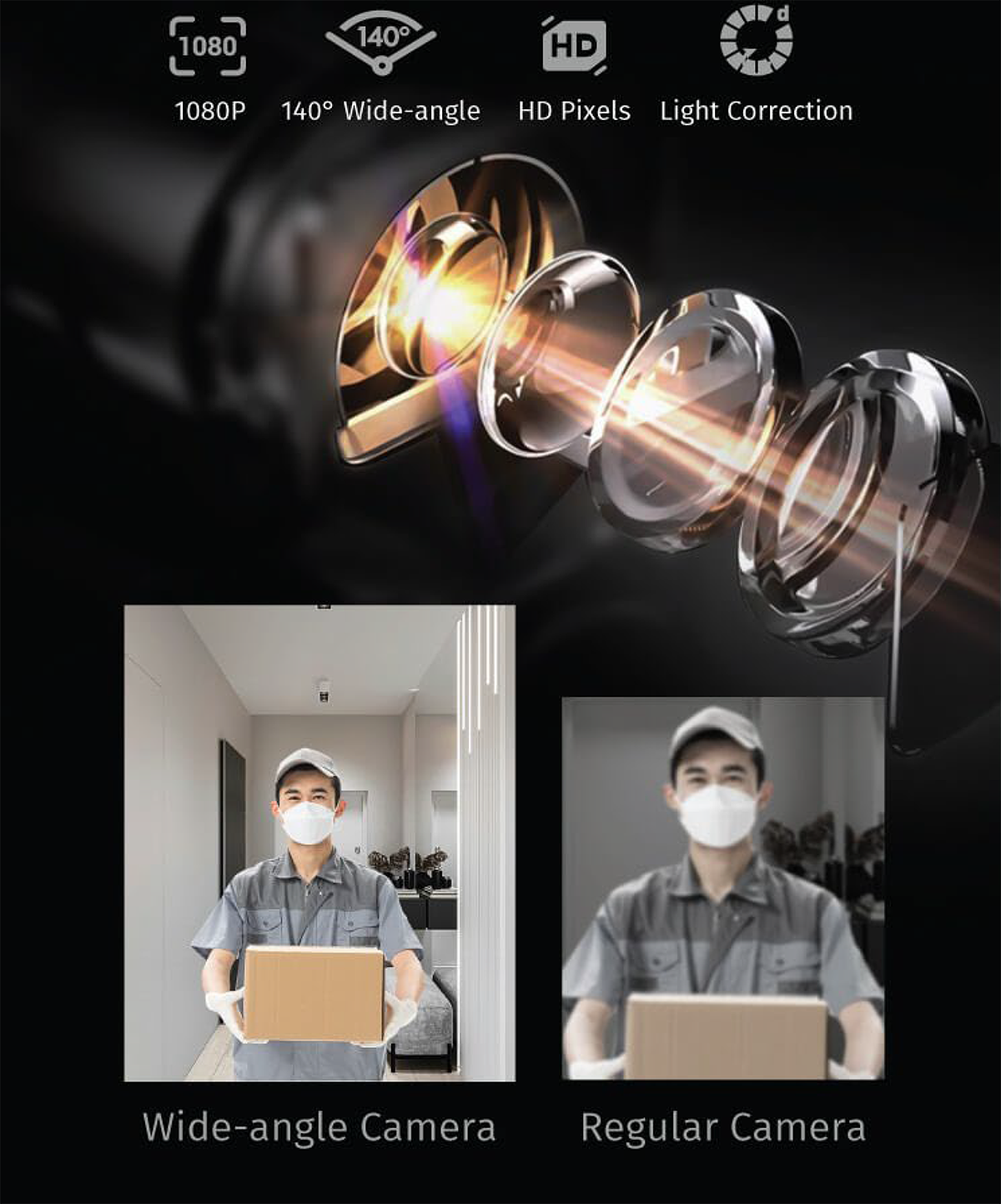 MyDigitalLock - Wide-angle-camera-ultra-slim