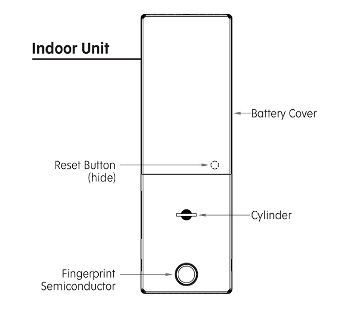 Moorgen T31 - Product Overview InDoor Unit