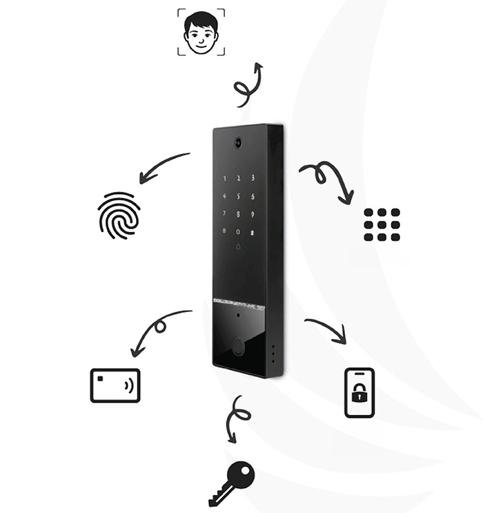 Moorgen T31 - offers 6 unlocking methods