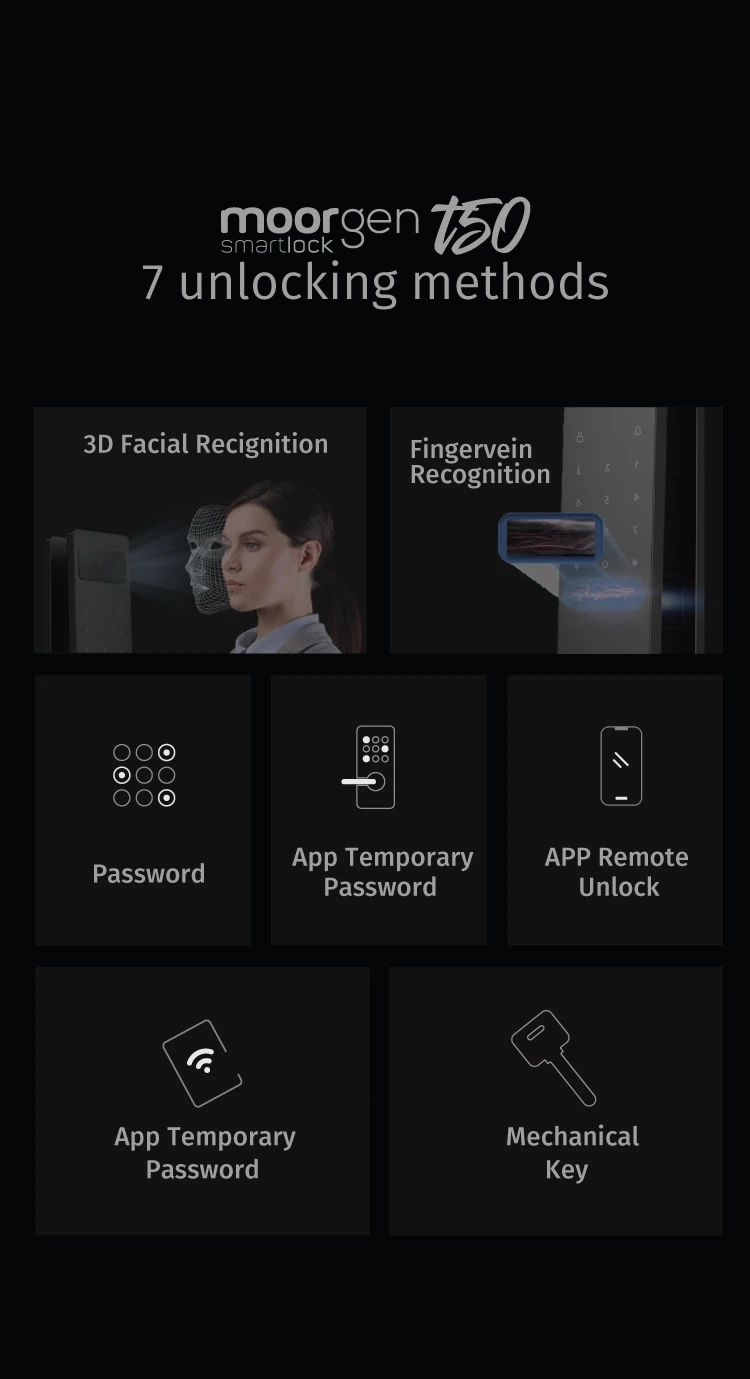 Moorgen T50 Digital Lock - Description