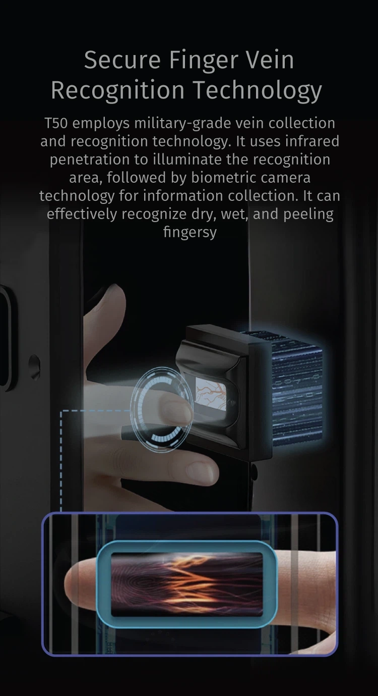Moorgen T50 Digital Lock - Description
