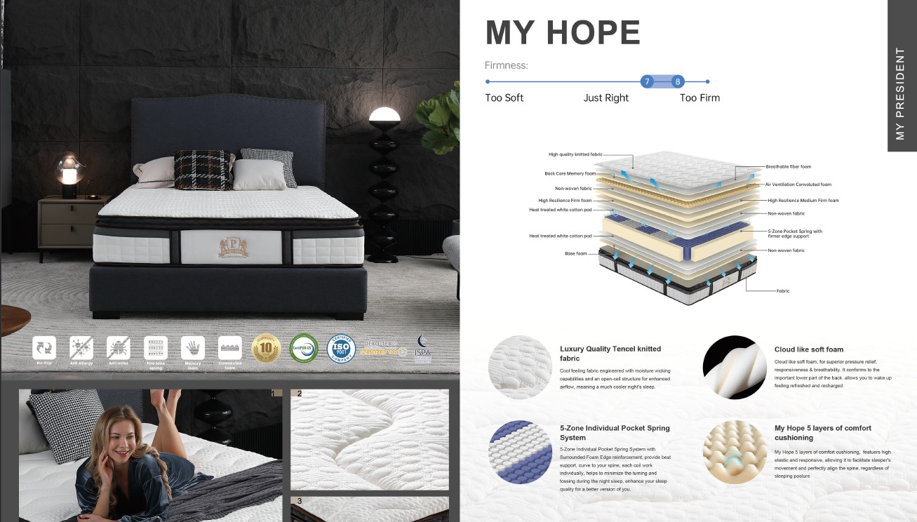 MyDigitalLock-My-hope-Firmness