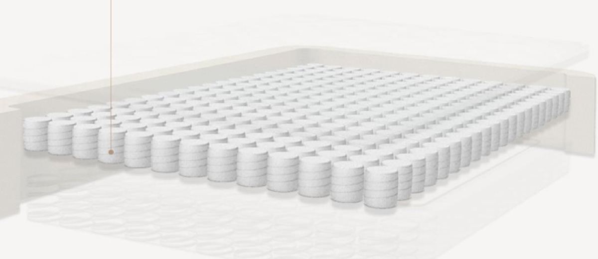 My King - Individually Wrapped Pocket Spring