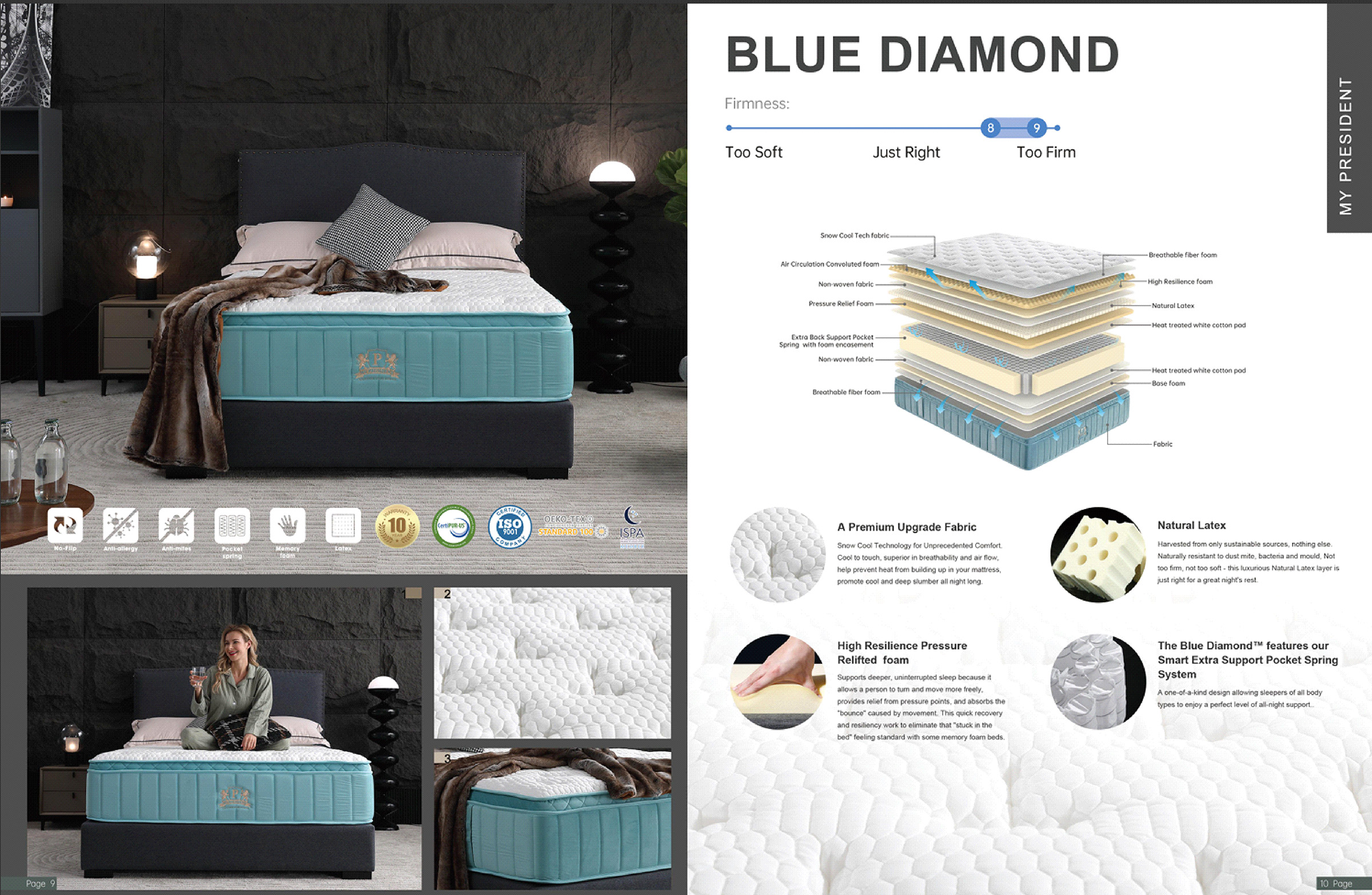 Blue Diamond Mattress