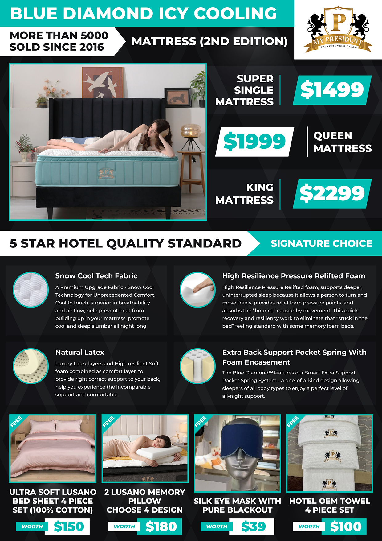 Mydigitallock - Blue Diamond Icy Cooling Mattress