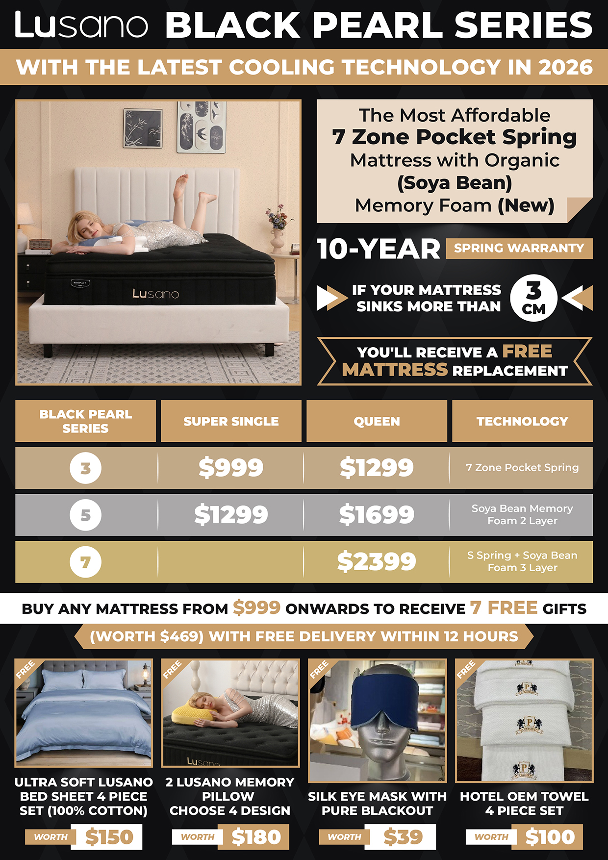Mydigitallock - Lusano Black Pearl Series Matttress Banner